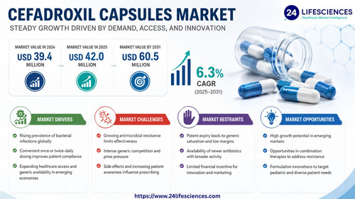 httpswww.24lifesciences.com 2026 05 25T012645.710.jpg