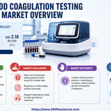 httpswww.24lifesciences.com 2026 05 25T130711.269