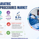 httpswww.24lifesciences.com 2026 05 25T015446.791
