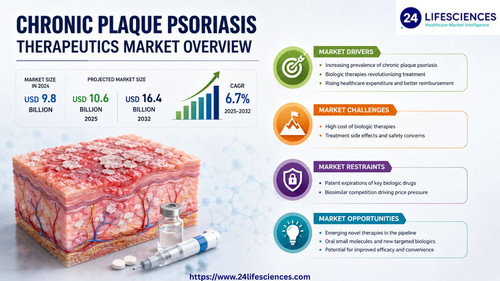 httpswww.24lifesciences.com 2026 05 25T021110.840.jpg