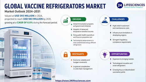 httpswww.24lifesciences.com 2026 05 23T183320.292.jpg