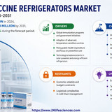 httpswww.24lifesciences.com 2026 05 23T183320.292
