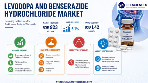 httpswww.24lifesciences.com 2026 05 25T132349.362.jpg