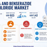 httpswww.24lifesciences.com 2026 05 25T132349.362