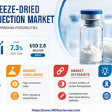 httpswww.24lifesciences.com 2026 05 25T125538.288