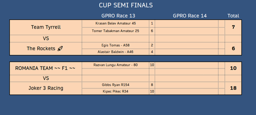 Cup SF1.png
