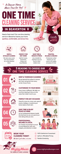 Stress-Free One Time House Cleaning in Beaverton OR.png