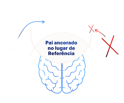 circle fase 4.png