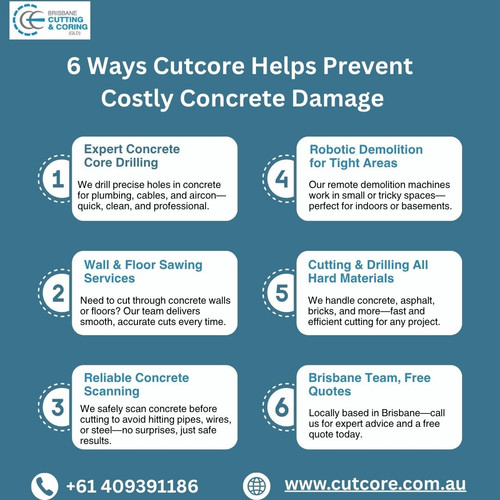 Avoid Costly Damage With Professional Concrete Scanning in Brisbane.jpg