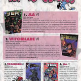 Wizard Magazine 075 page 0126