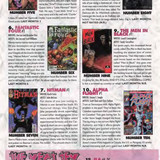 Wizard Magazine 075 page 0127