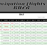 2026 05 22 Kufr No PDA CN 022