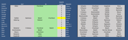Squads 13.png