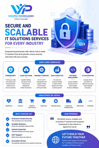 Secure and Scalable IT Solutions Services for Every Industry.png