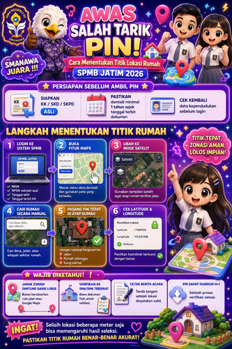 cara menentukan titik lokasi.jpg