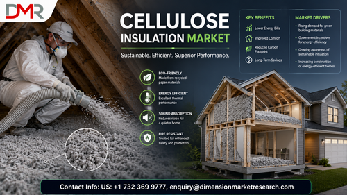 Cellulose Insulation Market.png