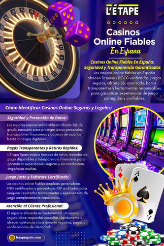 Que los jugadores actuales valoran mucho más la transparencia y la experiencia del usuario antes de depositar dinero. Eso convierte a plataformas informativas como Letap España en una herramienta útil para quienes buscan Casinos Online Fiables En España de manera más segura y organizada.

L'Étape Spain

Dirección: Carrer de Colón, 12, 46004 Valencia, Spain
Teléfono: +34963001122

Lee Nuestras Blogs:
https://6a1560dedb854.site123.me/
https://letapespain.jimdofree.com/
https://letapespain.mystrikingly.com/

Más enlaces:
https://allmyfaves.com/letapespain
https://gravatar.com/letapespain
https://www.reverbnation.com/artist/letapespain