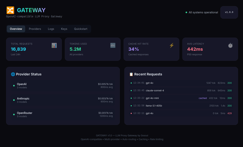 browser screenshot b564571e1c374242aa9b834e3a1ce3e2.png