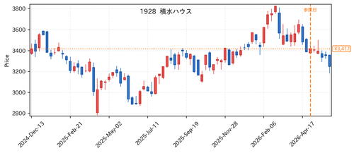 9364d3194543.png