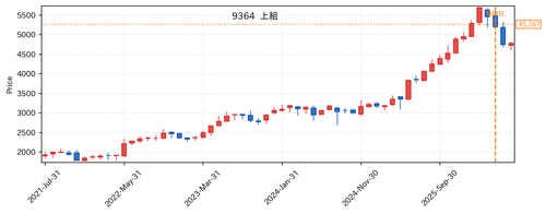 3684d80957f3.png