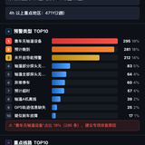 report.png