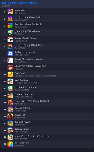 ranking top20 ios.png