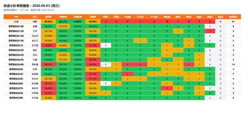 broadcast optimal 0603.png