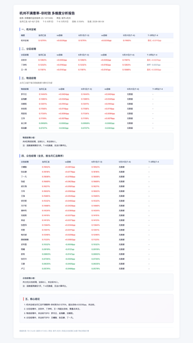 hangzhou dissatisfaction report.png