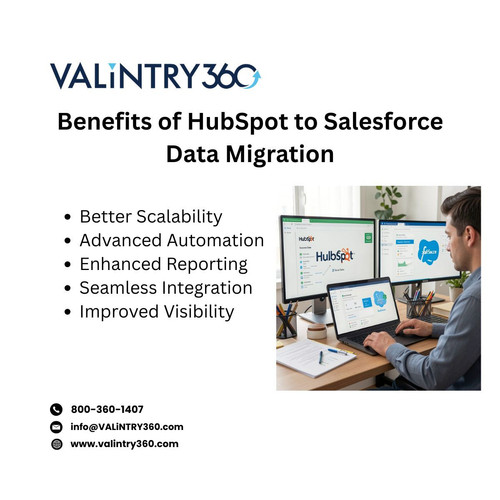 Benefits of HubSpot to Salesforce Data Migration .jpg
