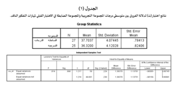 الفرضية 1.png