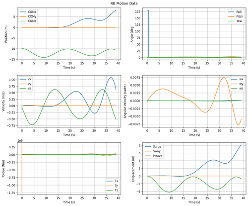 rb motion overview.png