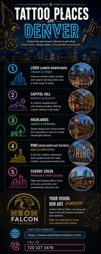 Top Tattoo Places in  Denver | Neon Falcon Tattoo Studio.png