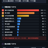 report.png