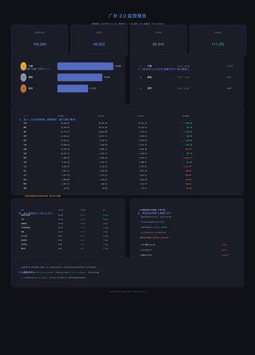 dashboard.png