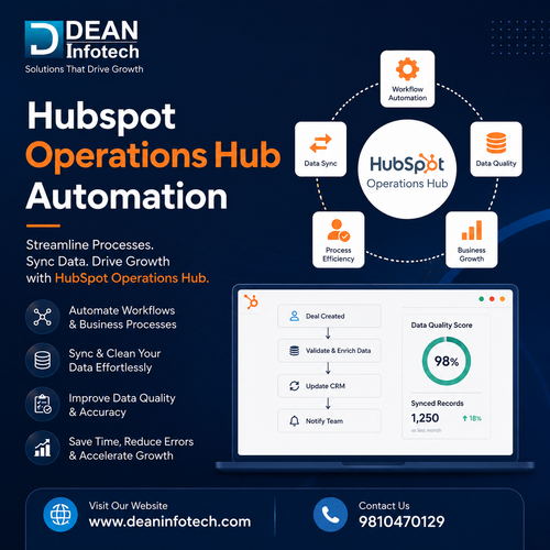 HubSpot Operations Hub Automation: Streamline Data Workflows.png