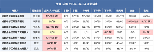 youyuan.png