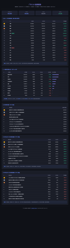 guangbu june dashboard.png
