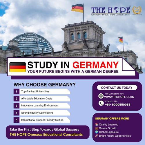 Your Dream to Study Abroad Starts with Global Education.jpg