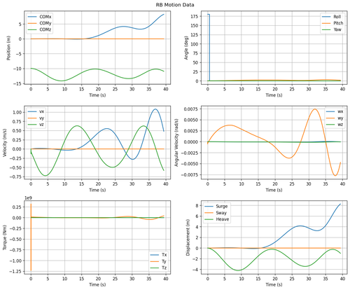 rb motion overview.png