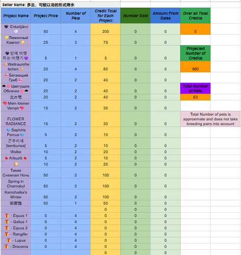 多云，可能以龙的形式降水.png