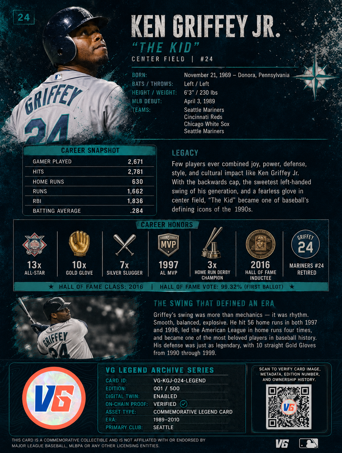 Ken Griffey Jr. card back