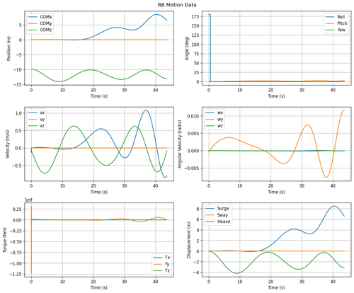 rb motion overview.png