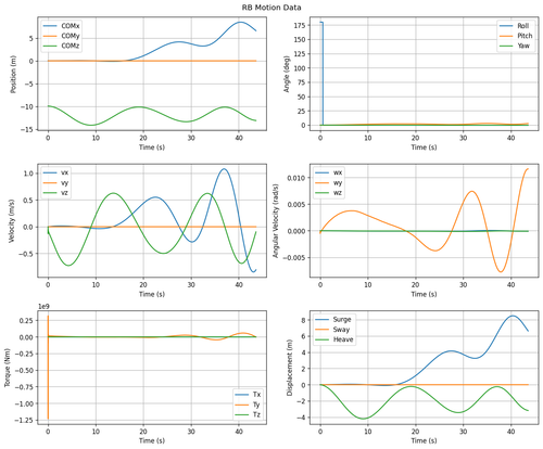 rb motion overview.png