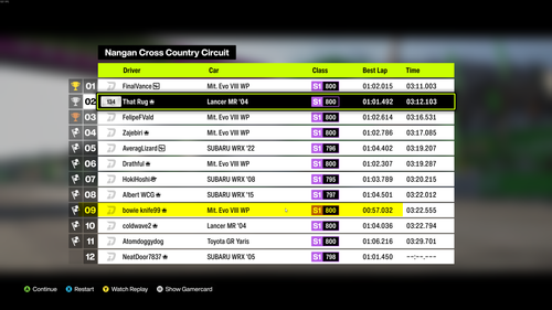 forzahorizon6 VYZvfMjshk.png