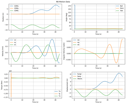 rb motion overview.png