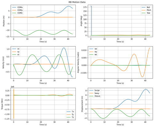 rb motion overview.png