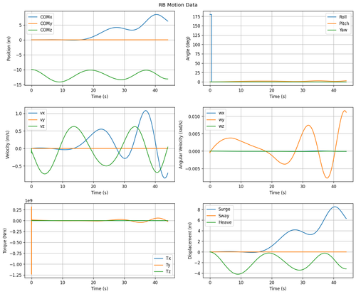 rb motion overview.png
