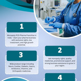 Best Monopoly PCD Pharma Franchise Company in India – Lifegenix