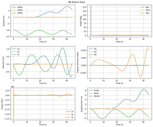 rb motion overview.png
