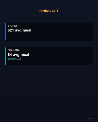 slide 01 dining out.jpg